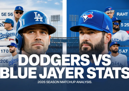 Dodgers vs Toronto Blue Jays Match Player Stats