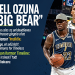 Braves Marcell Ozuna Waiver Candidate